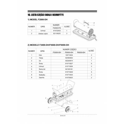 Schemat, kody i ceny części zamiennych do nagrzewnic olejowych FIRMAN F-2000DH, F-3000DH, F-5000DH